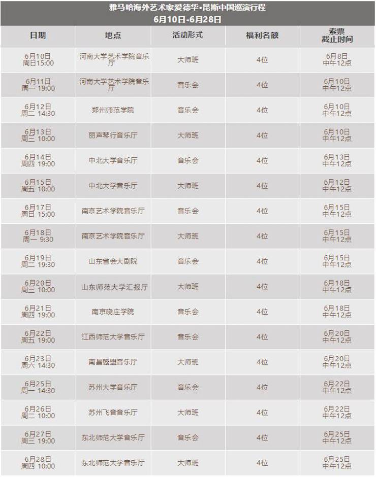 爱德华·昆斯巡演| 2018年佰利乐亚洲音乐奖学金活动正式启动