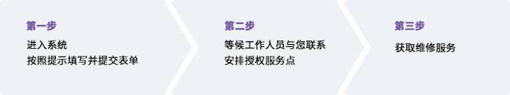 佰利乐维修点